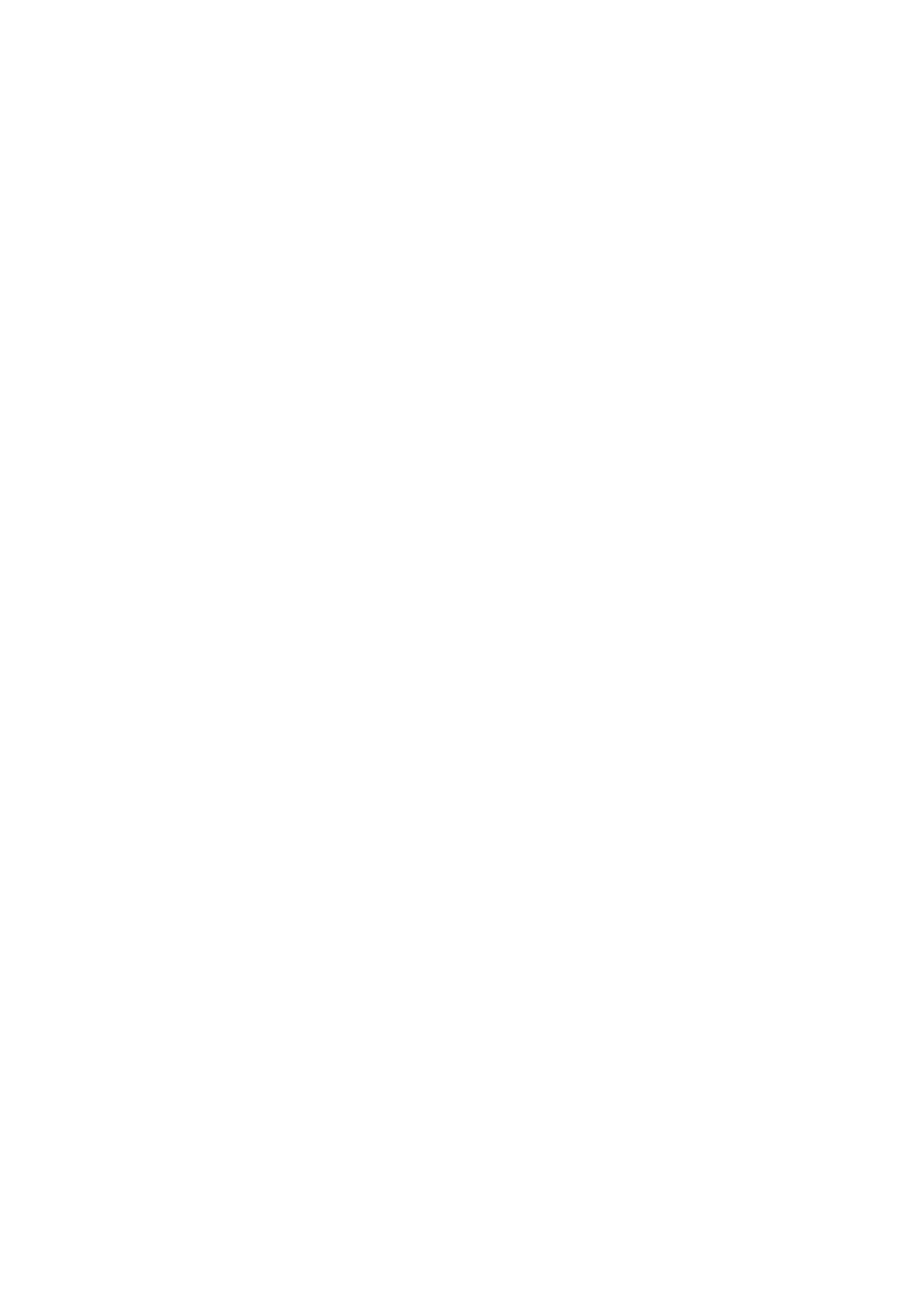 Yuanita & Fairuz43 Yuanita & Fairuz43